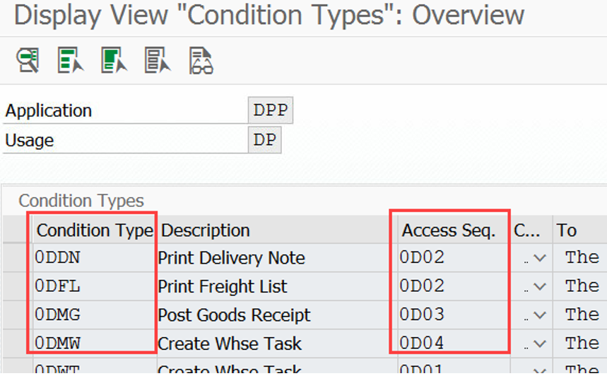SAP EWM PPF condition records_15
